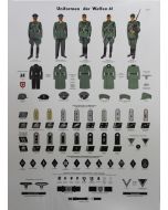 UNIFORMS OF THE WAFFEN SS POSTER 